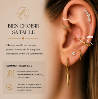 Piercing Anneau Calvi